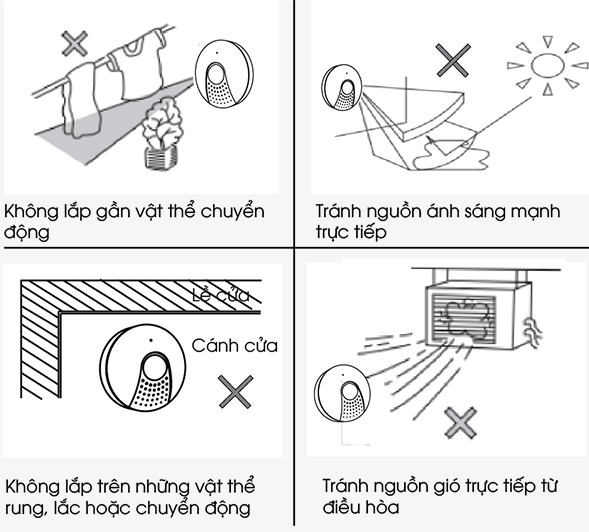 Lưu ý vị trí lắp đặt cảm biến chuyển động hồng ngoại 