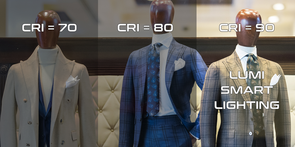 CRI trong thời trang
