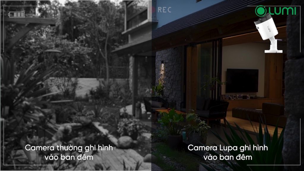 Camera Lupa tích hợp LED ánh sáng trắng, cung cấp ánh sáng vào ban đêm giúp ghi được hình ảnh có màu