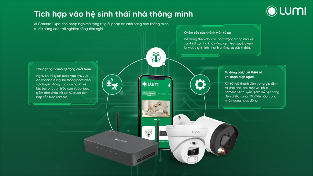 Tích hợp AI Camera Lupa vào nhà thông minh giúp tăng cường an ninh và trải nghiệm sống tiện nghi