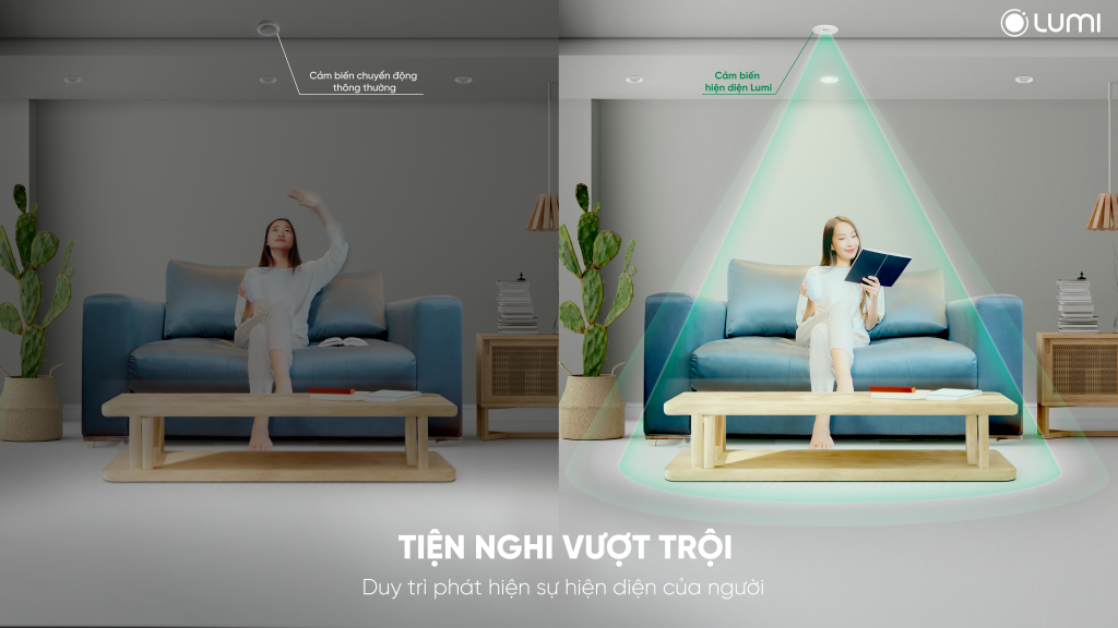 Cảm biến hiện diện Lumi đem đến trải nghiệm tiện nghi vượt trội