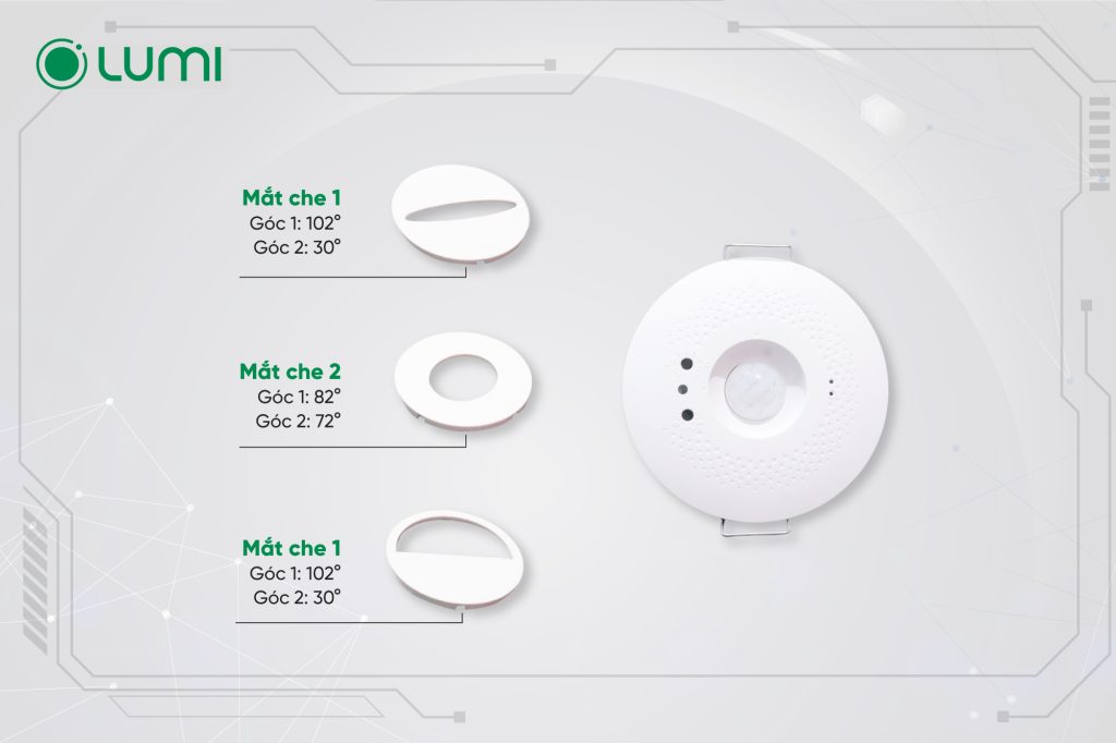 Cảm biến hiện diện Lumi gồm 3 loại mắt che
