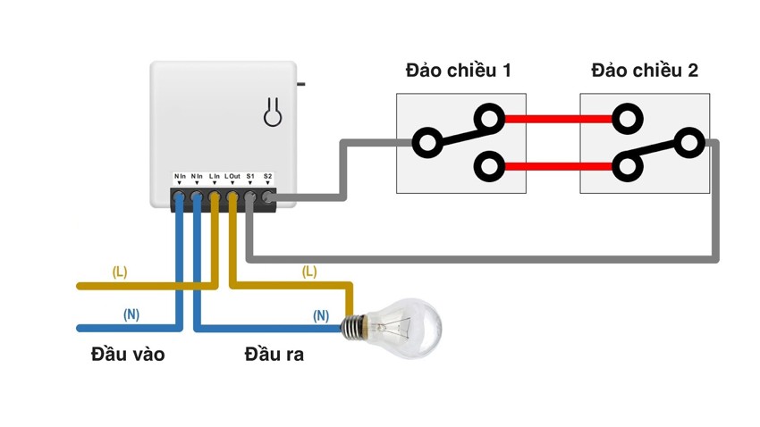 Hình ảnh minh hoa công tắc đảo chiều