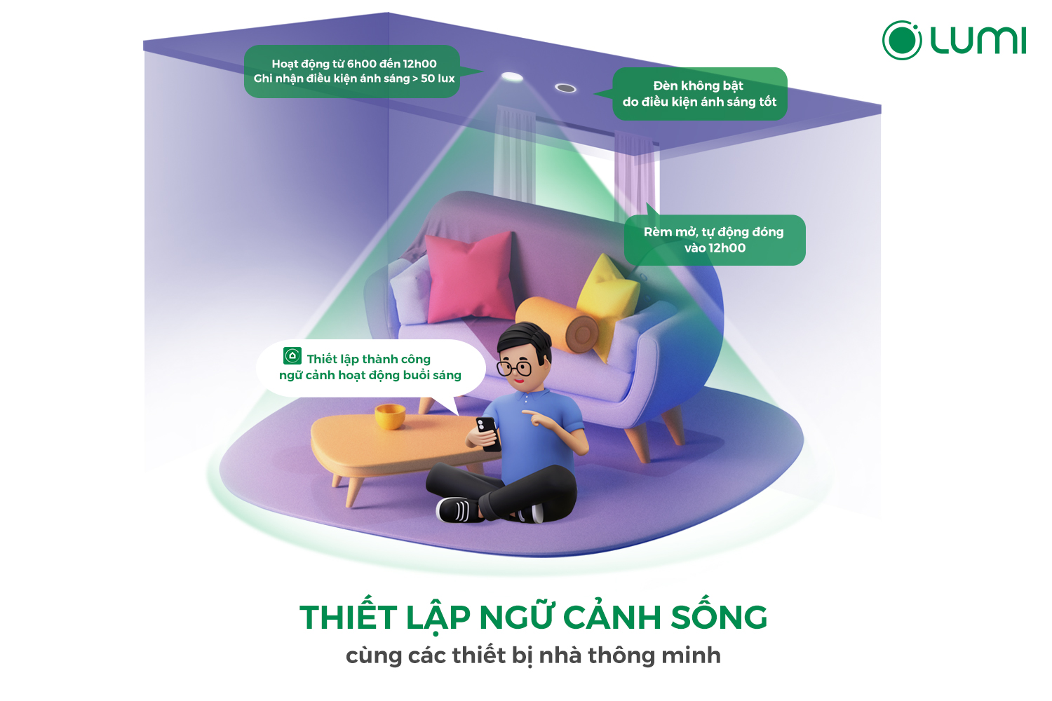 Ứng dụng cảm biến chuyển động