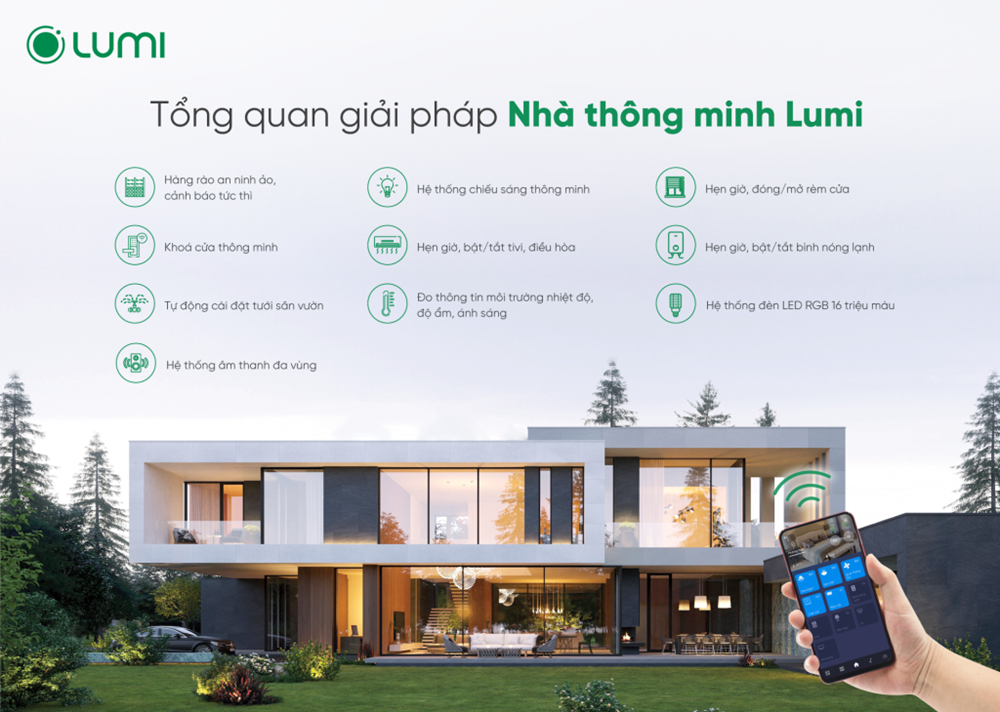 Tổng quan giải pháp Nhà thông minh Lumi