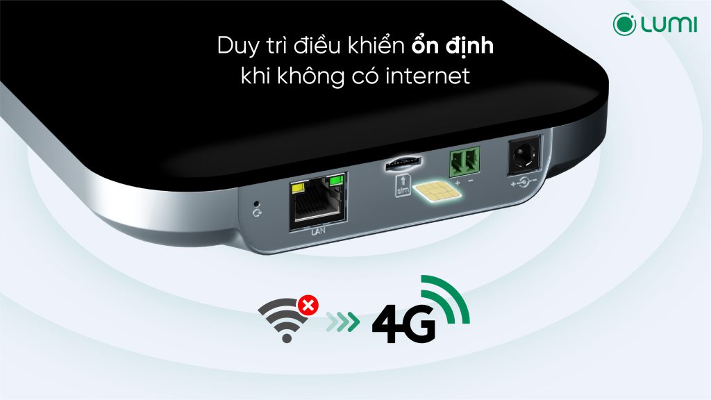 Chủ nhà có thể điều khiển thiết bị cả khi mất kết nối internet 