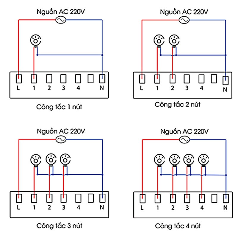 Sơ đồ đấu công tắc đảo chiều