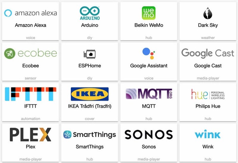 Tính năng của Home Assistant