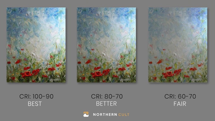 Chỉ số hoàn màu