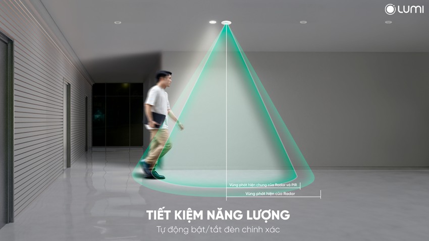 Cảm  biến hiện diện