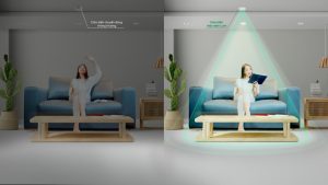 Ứng dụng của cảm biến là gì?