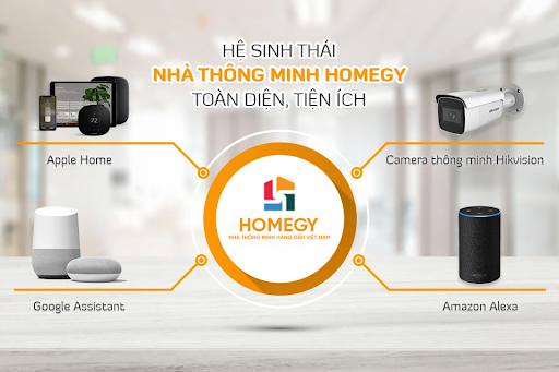 Công ty nhà thông minh Homegy