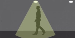 Cảm biến chuyển động là một trong những thiết bị cơ bản nhưng hiệu quả trong việc phát hiện sự xâm nhập