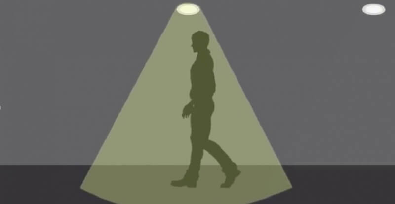 Cảm biến chuyển động là một trong những thiết bị cơ bản nhưng hiệu quả trong việc phát hiện sự xâm nhập