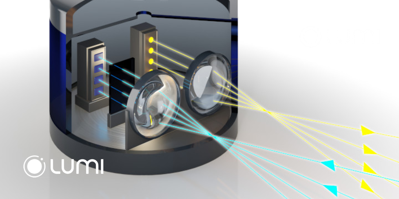 Cảm biến laser (laser/lidar sensor)