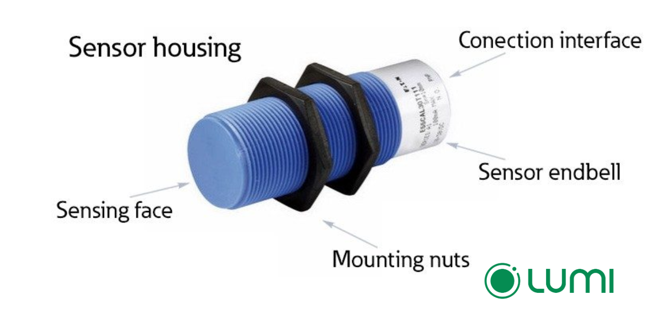 Cảm biến điện dung hoạt động dựa trên nguyên lý tĩnh điện