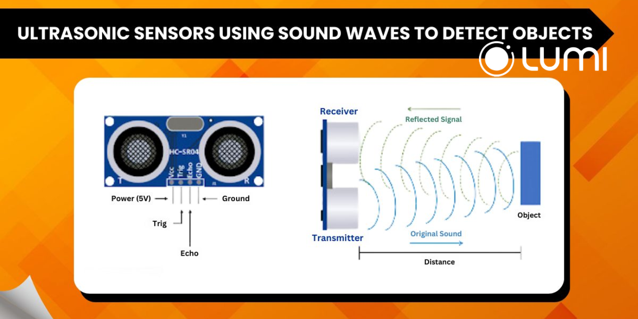 Cảm biến siêu âm vận hành dựa trên nguyên lý đo thời gian truyền của sóng âm