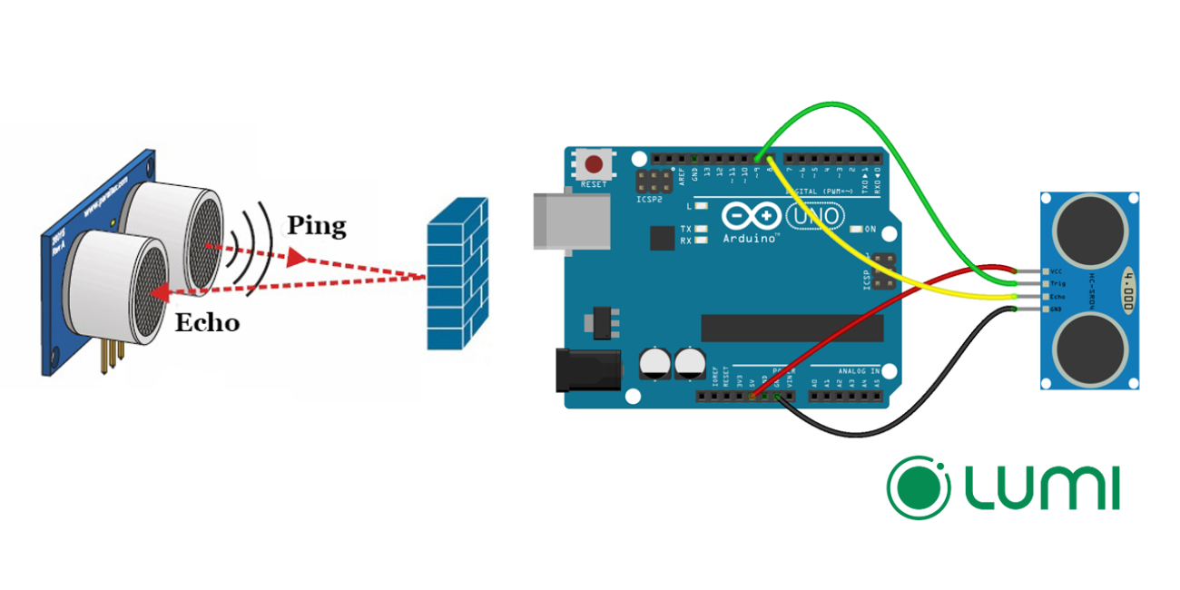 Cấu tạo của cảm biến siêu âm