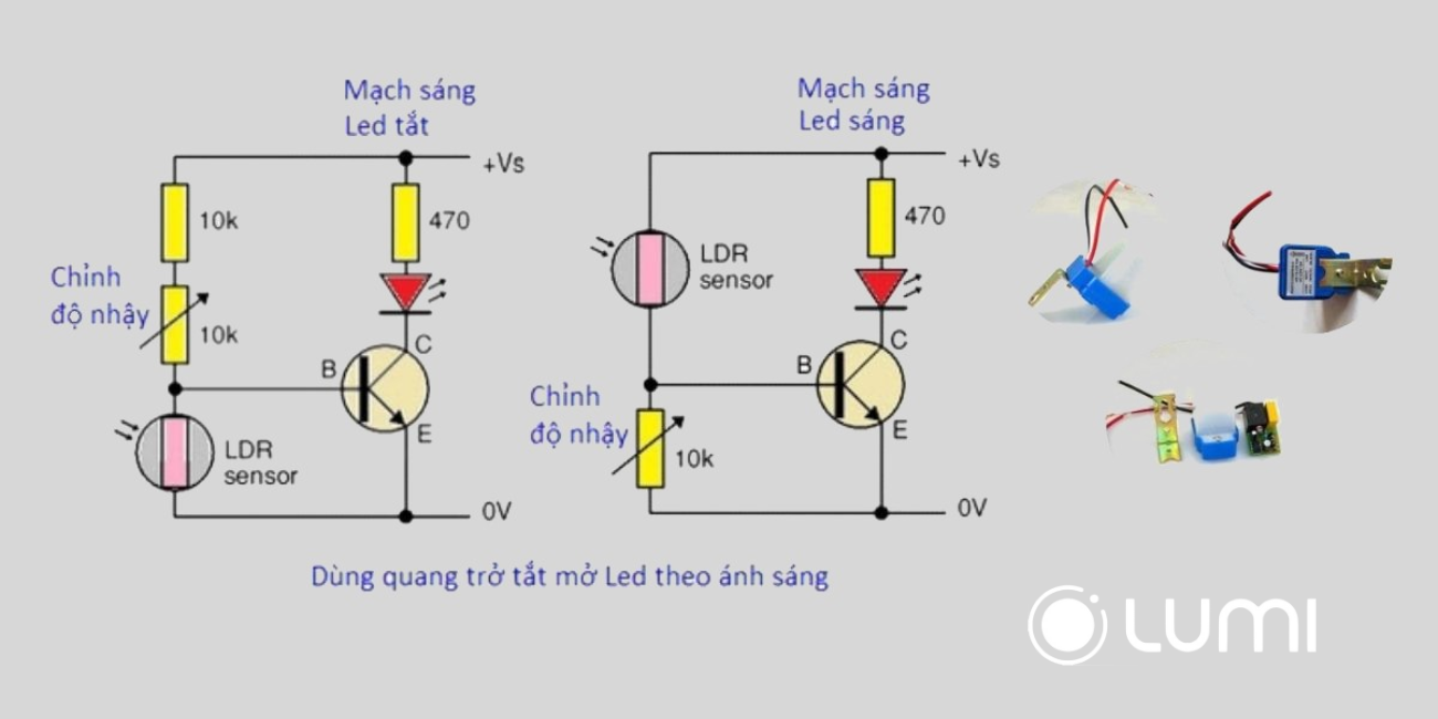 Nguyên lý hoạt động của cảm biến ánh sáng