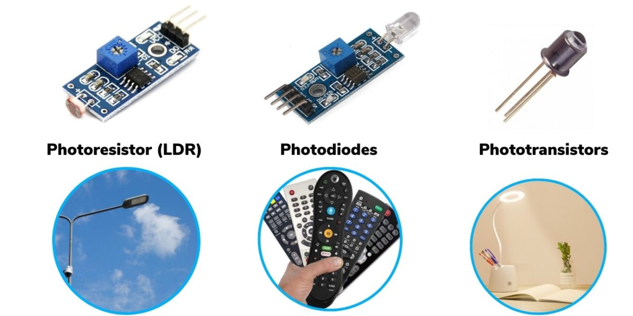 Những loại cảm biến ánh sáng phổ biến nhất